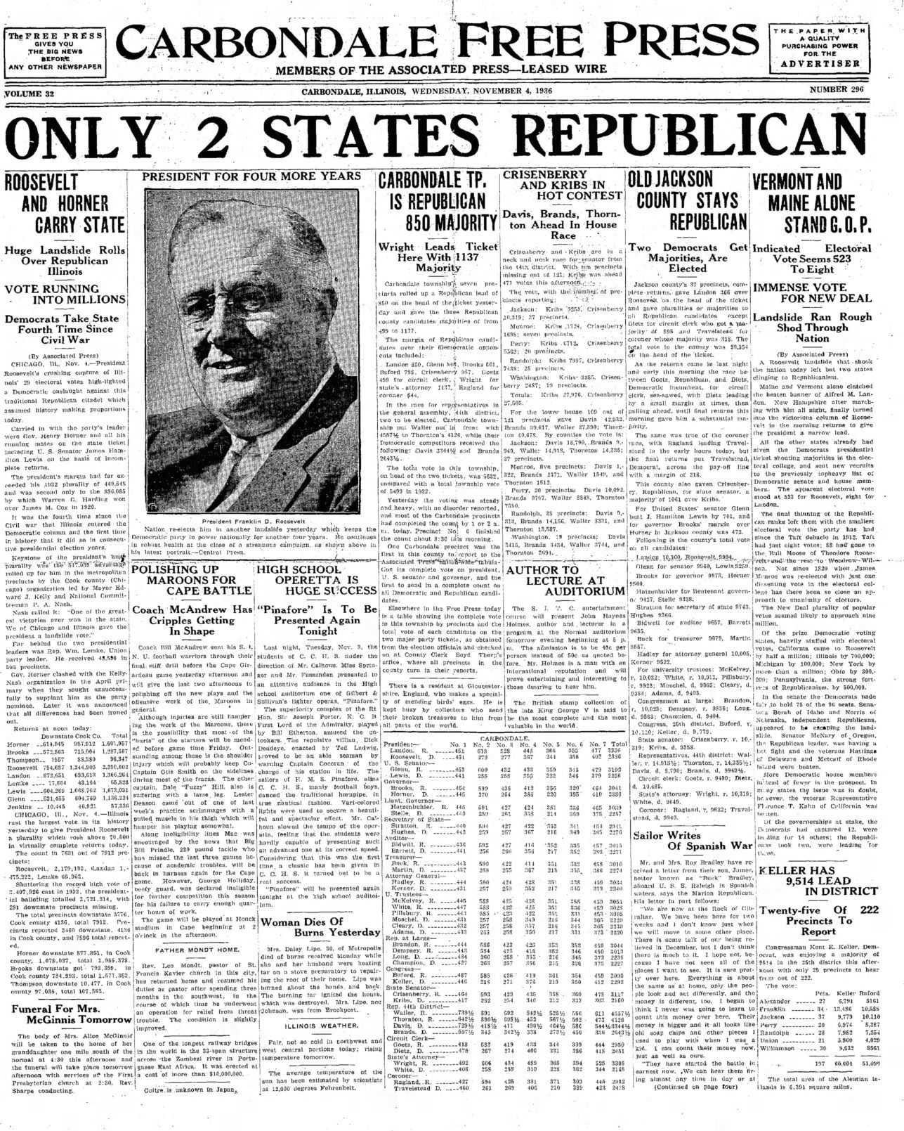 1936: Roosevelt